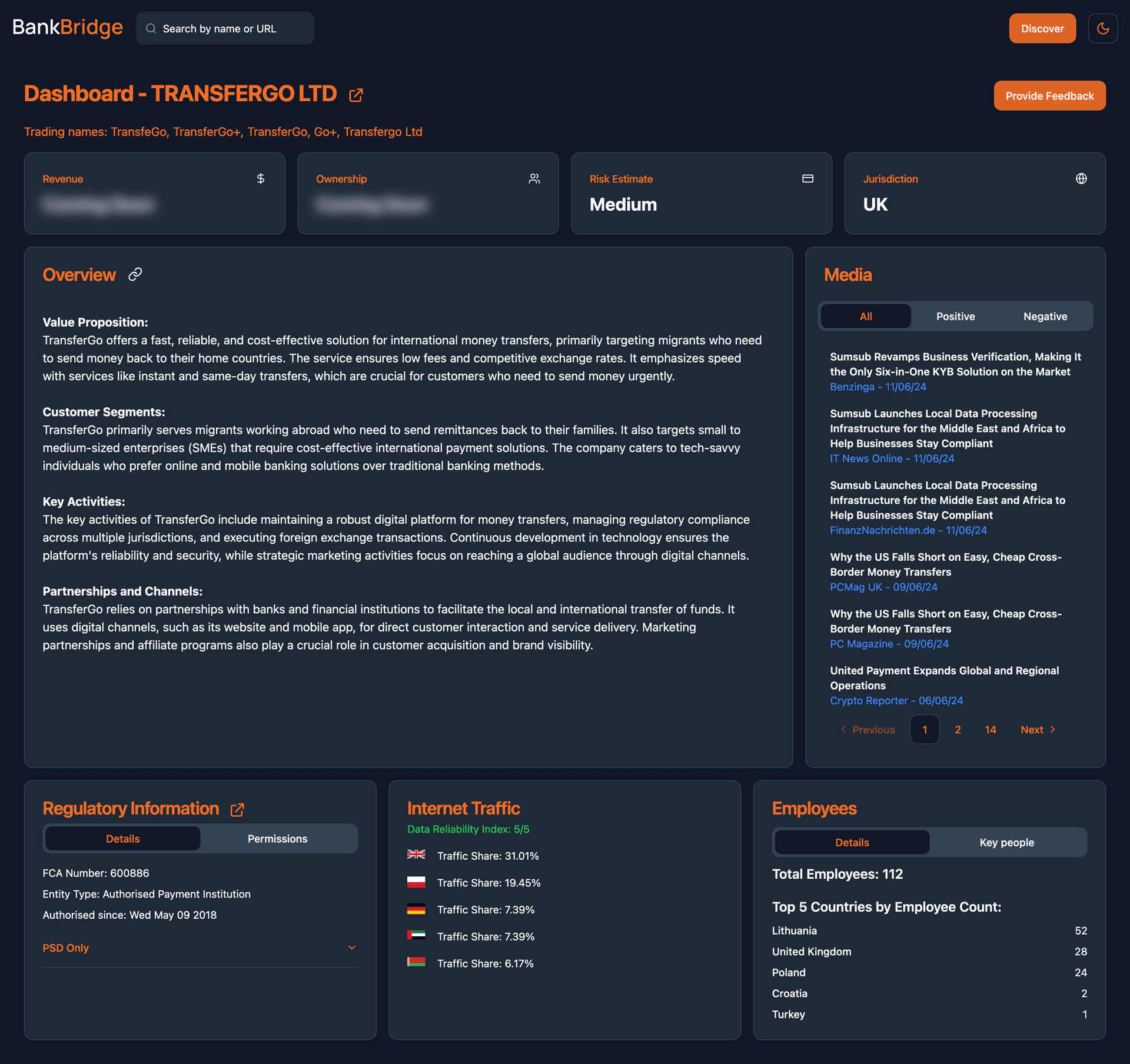 BankBridge Dashboard